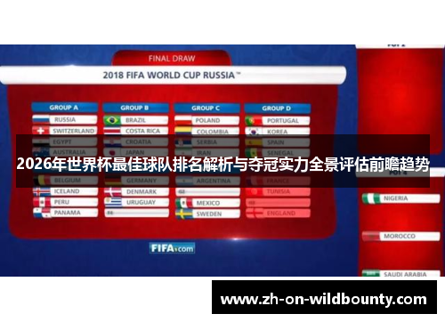 2026年世界杯最佳球队排名解析与夺冠实力全景评估前瞻趋势