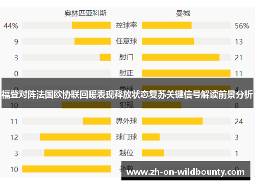 福登对阵法国欧协联回暖表现释放状态复苏关键信号解读前景分析 福登对阵法国欧协联回暖表现释放状态复苏关键信号解读前景分析