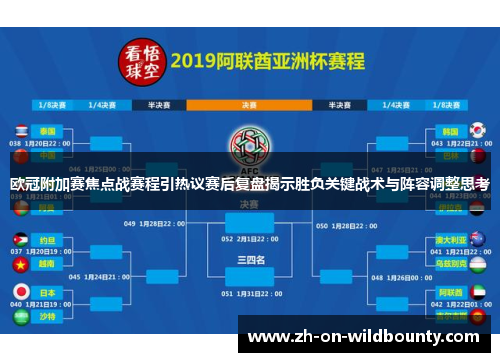 欧冠附加赛焦点战赛程引热议赛后复盘揭示胜负关键战术与阵容调整思考
