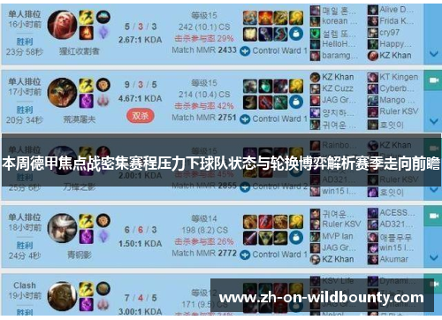 本周德甲焦点战密集赛程压力下球队状态与轮换博弈解析赛季走向前瞻 本周德甲焦点战密集赛程压力下球队状态与轮换博弈解析赛季走向前瞻