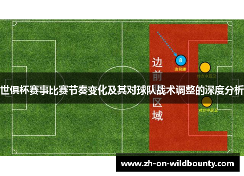 世俱杯赛事比赛节奏变化及其对球队战术调整的深度分析 世俱杯赛事比赛节奏变化及其对球队战术调整的深度分析