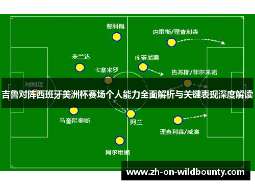 吉鲁对阵西班牙美洲杯赛场个人能力全面解析与关键表现深度解读 吉鲁对阵西班牙美洲杯赛场个人能力全面解析与关键表现深度解读