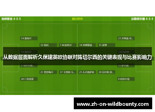 从数据层面解析久保建英欧协联对阵切尔西的关键表现与比赛影响力 从数据层面解析久保建英欧协联对阵切尔西的关键表现与比赛影响力