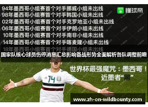 国家队核心球员伤停消息汇总影响备战形势全面解析各队调整前瞻 国家队核心球员伤停消息汇总影响备战形势全面解析各队调整前瞻