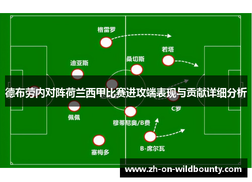 德布劳内对阵荷兰西甲比赛进攻端表现与贡献详细分析 德布劳内对阵荷兰西甲比赛进攻端表现与贡献详细分析